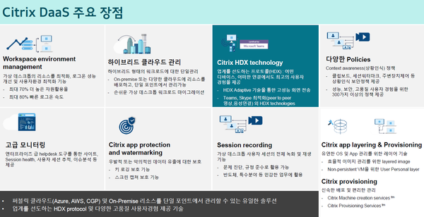  ‘시트릭스 DaaS’의 특장점 (출처: 시트릭스코리아)