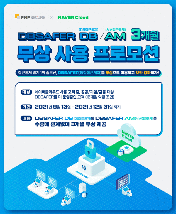 피앤피시큐어가 네이버클라우드 사용자를 대상으로 접근제어 솔루션 무상 프로모션을 진행한다.