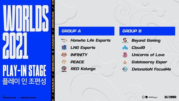 플레이-인 스테이지 추첨 결과