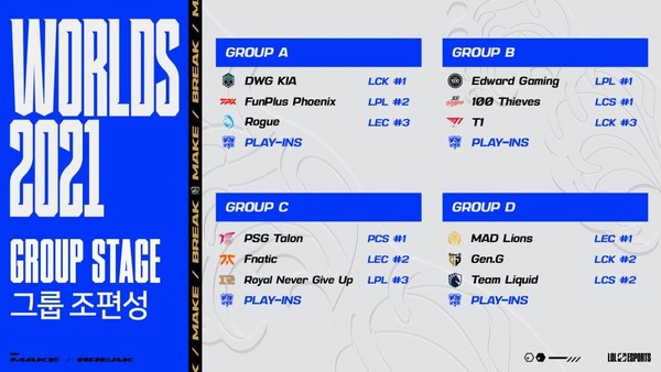 그룹 스테이지 추첨 결과