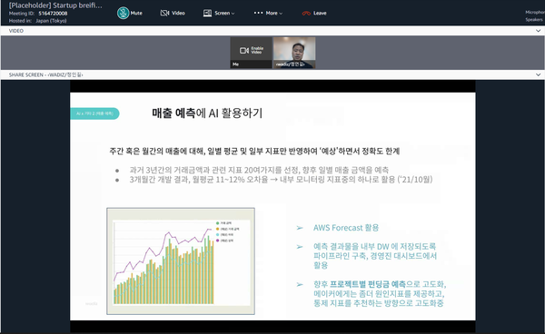 와디즈가 활용하고 있는 AWS의 AI 서비스 