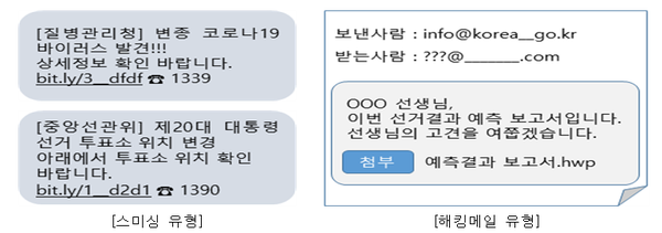 예상되는 공격유형