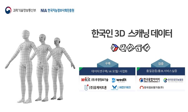 우경정보기술이 ‘한국인 3D 스캐닝 데이터 구축’의 주관기관으로 과제수행 협약을 체결했다.