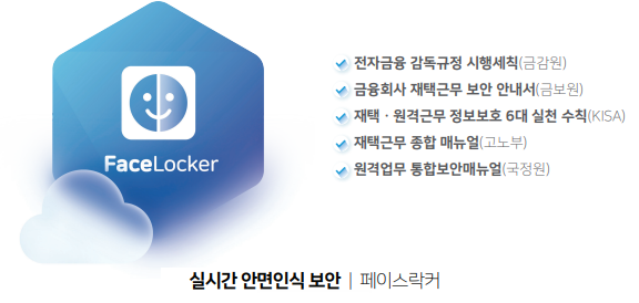 피앤피시큐어의 실시간 안면인식 보안 솔루션 ‘페이스락커(FaceLocker)’
