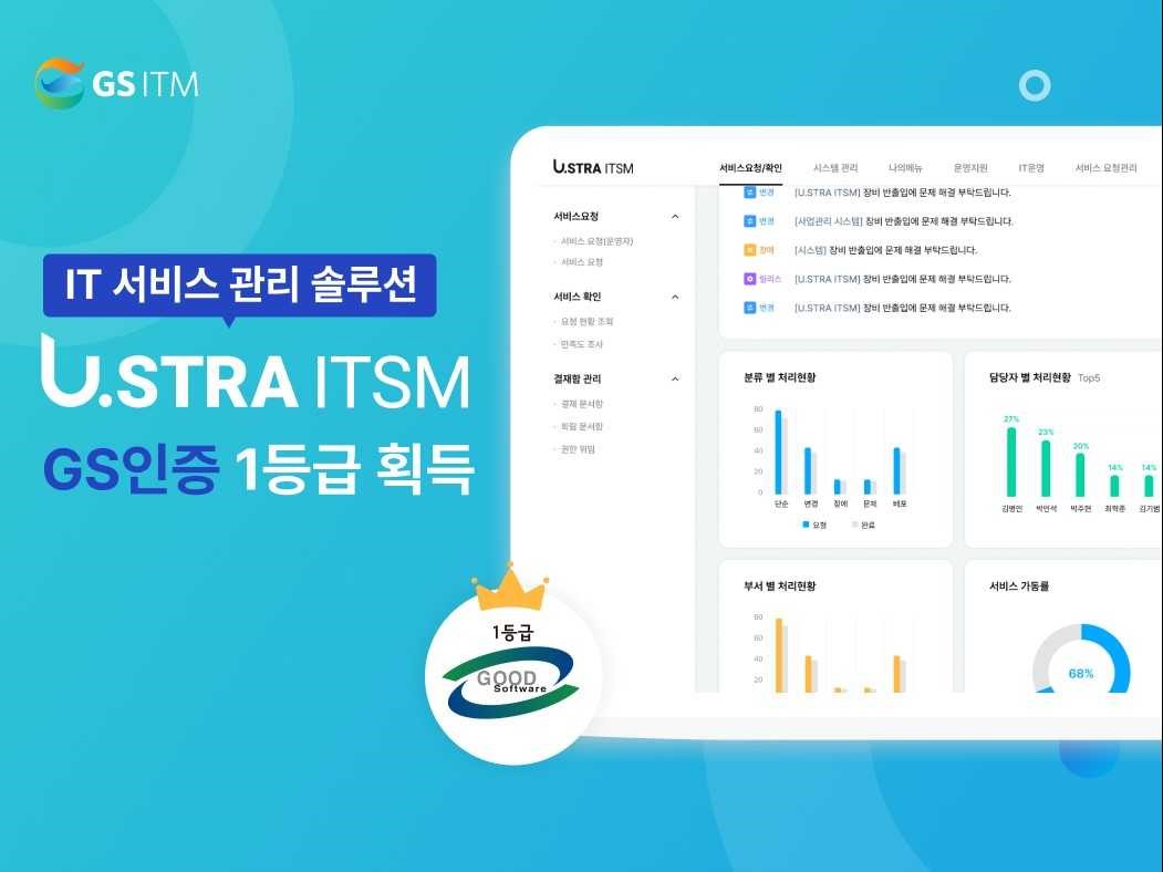 GS ITM ‘유스트라 ITSM’, GS인증 1등급 획득