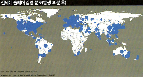  전 세계 슬래머 웜 감염 분포, 발생 30분 후 (출처: CAIDA)