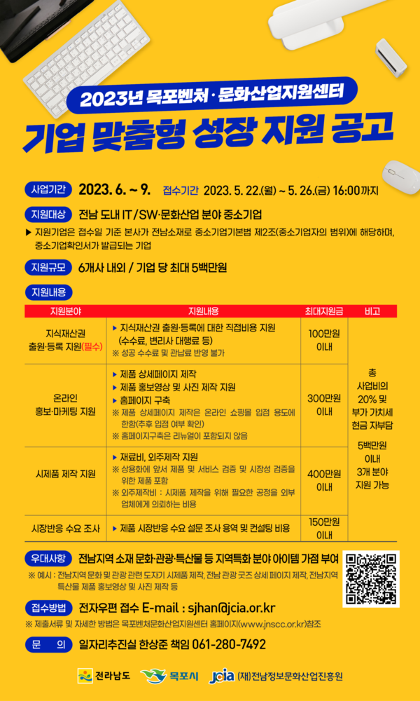 전남정보문화산업진흥원이 목포벤처·문화산업지원센터 ‘기업 맞춤형 성장 지원 사업’에 참여할 기업을 오는 26일까지 모집한다.