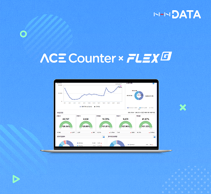 NHN데이터가 ‘에이스카운터’와 위드소프트의 ‘플렉스지’를 연동하는 MOU를 체결했다.