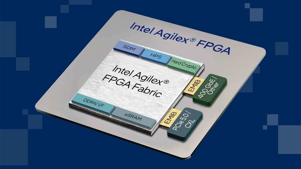 인텔 R-타일 내장 애질렉스7 FPGA