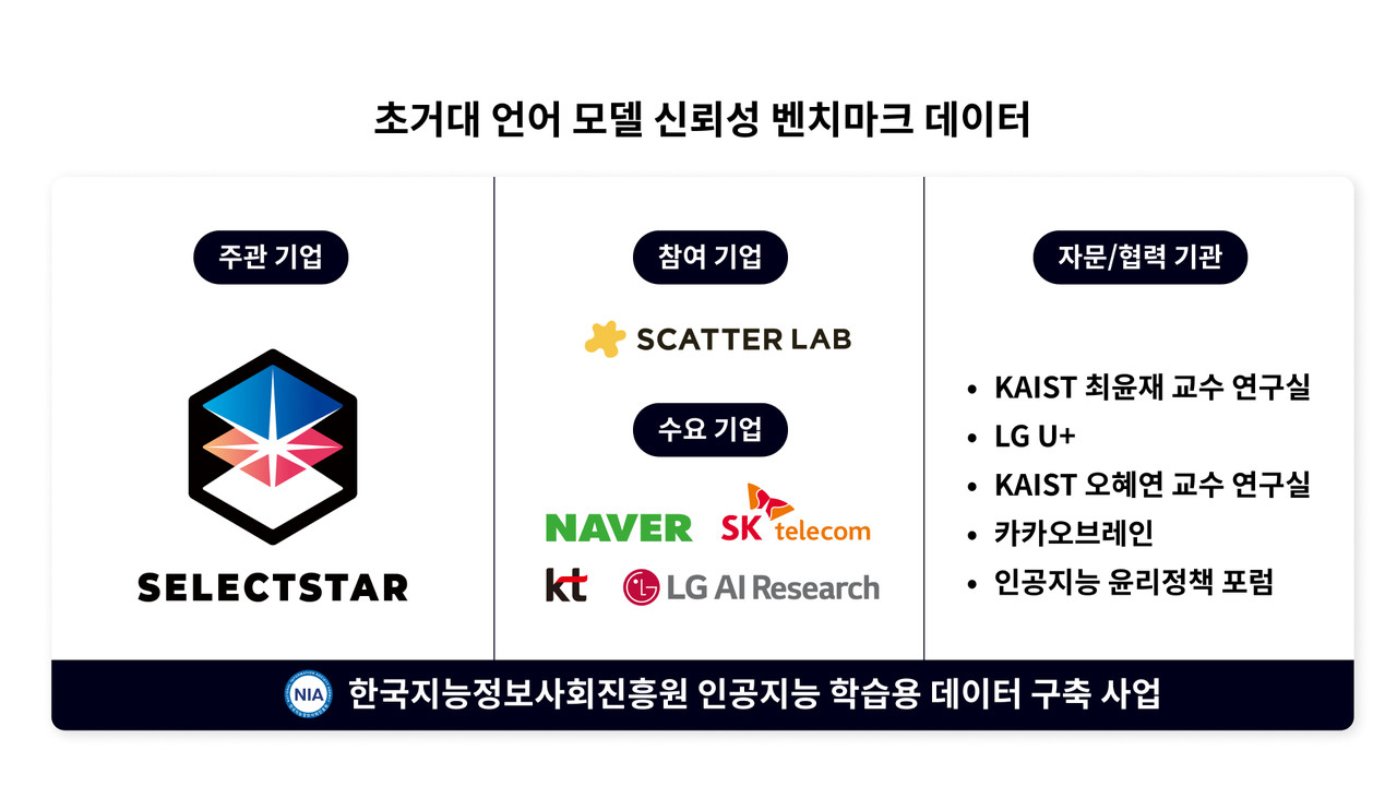 셀렉트스타, 국내 대표 기업과 초거대 AI 평가 데이터셋 구축 < 소프트웨어 < 뉴스 < 기사본문 - 아이티데일리