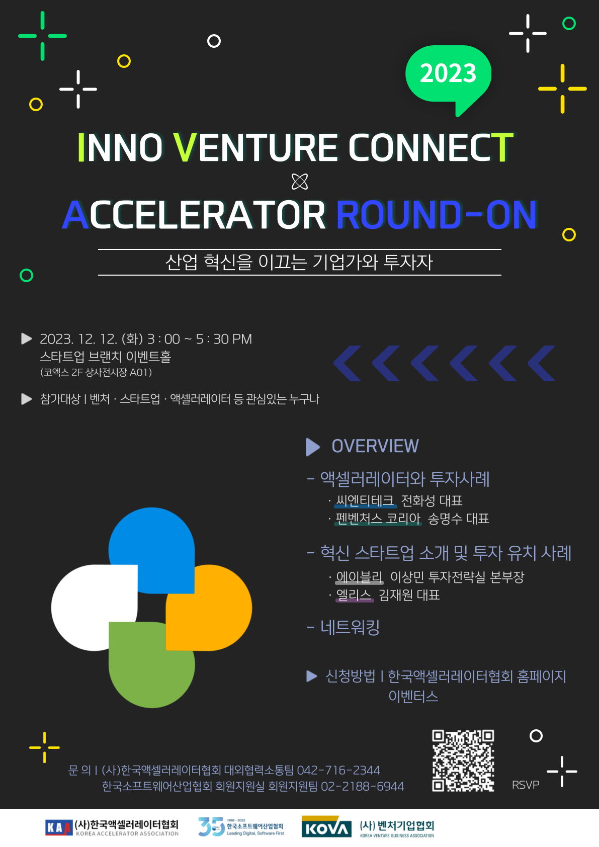 이노벤처 커넥트 X 엑셀러레이터 라운드온 포스터