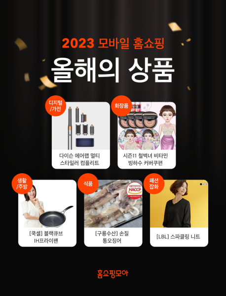 버즈니가 ‘2023 모바일 홈쇼핑 올해의 상품’을 발표했다.