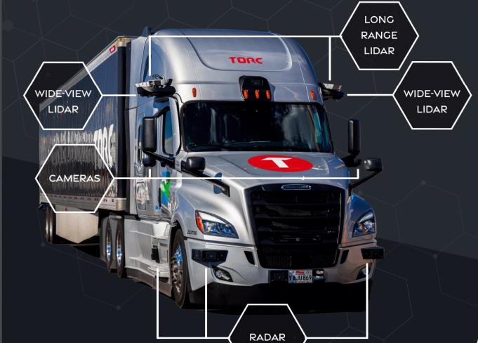 토크로보틱스 자율주행 트럭 장치들. 사진=토크로보틱스
