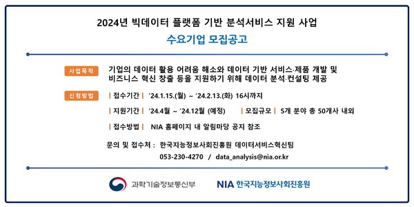 NIA가 추진 중인 2024 빅데이터 플랫폼 기반 데이터 분석 지원 사업 안내