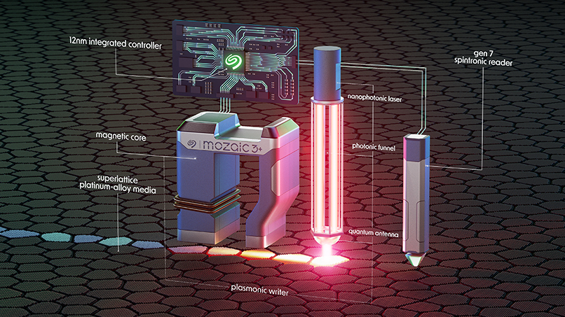 씨게이트 모자이크 3+