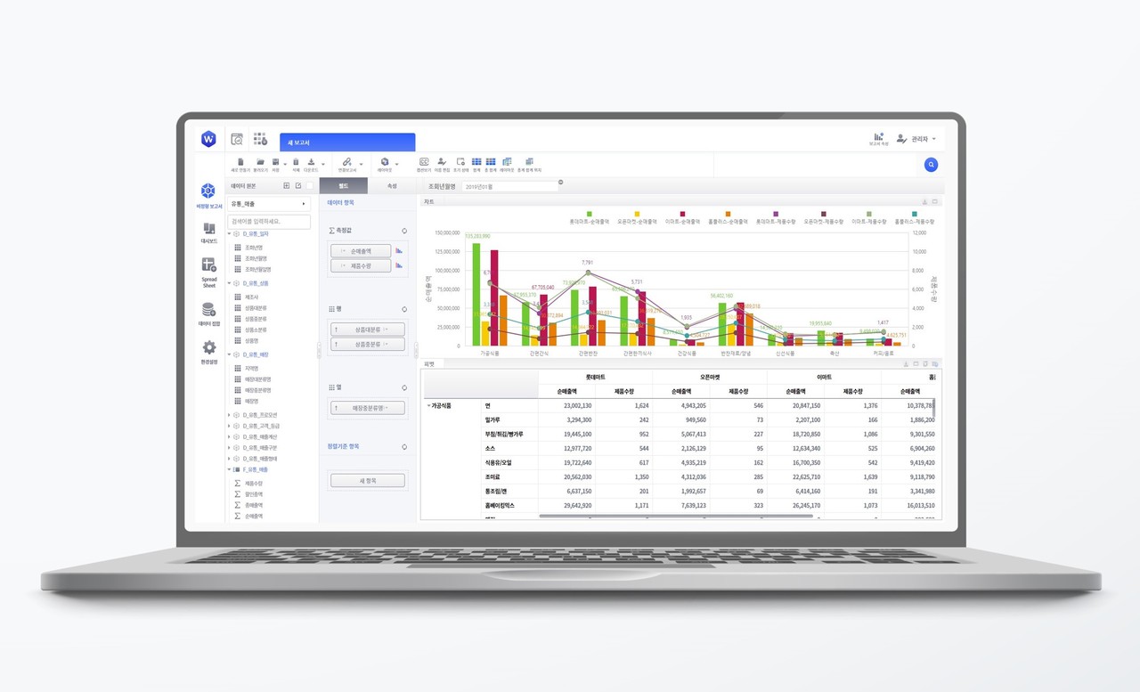 위세아이텍의 ‘와이즈인텔리전스’