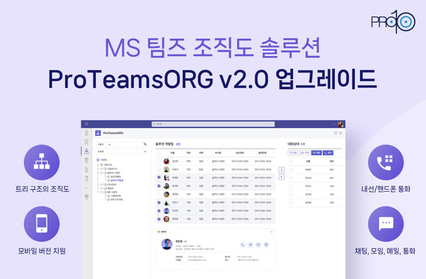 프로텐은 MS팀즈 조직도 솔루션 업그레이드 버전을 출시했다(배경 이미지 출처:클립아트코리아/기사 및 보도와 연관 없음)