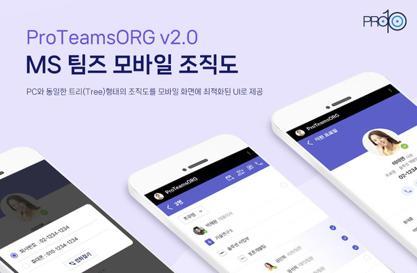 프로텐 MS팀즈 모바일 조직도(배경 이미지 출처:클립아트코리아/기사 및 보도와 연관 없음)