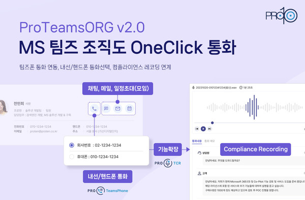 프로텐 MS팀즈 조직도 원클릭 통화(배경 이미지 출처:클립아트코리아/기사 및 보도와 연관 없음)