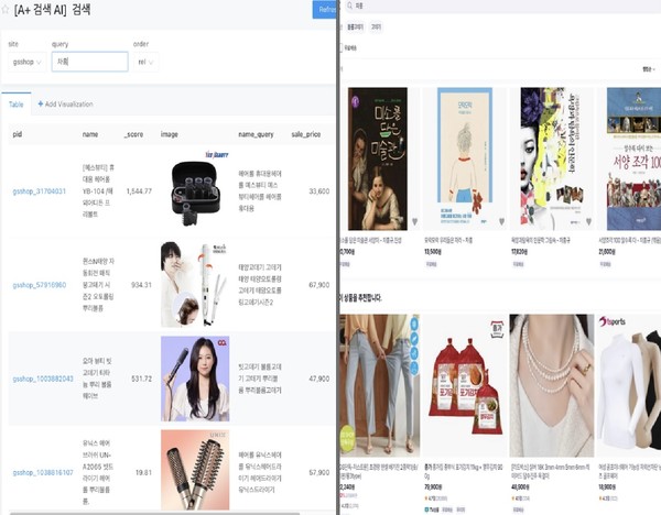  이미지는 ‘차홍’이라는 검색 키워드에 대한 결과 비교다. 차홍은 미용 가전인 고데기 브랜드 명이다. 왼쪽의 버즈니 검색 AI의 검색 결과가 기존의 키워드 매칭 기반의 검색 결과에 비해 확실하게 사용자의 검색 의도를 잘 이해하고 있음을 알 수 있다.