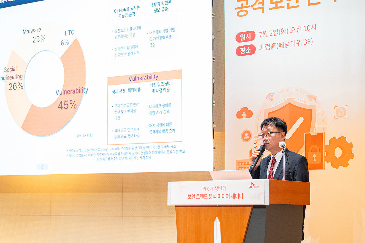 SK쉴더스, 2024 상반기 보안 트렌드 및 안전한 AI 활용 위한 보안 전략 공개 < 보안 < 뉴스 < 기사본문 - 아이티데일리