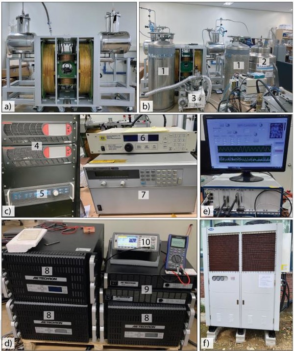 인체에 적용가능한 초전도체 코일 기반 AM-MPI20 장치 모습.