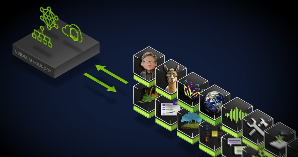 엔비디아가 자사의 ‘엔비디아 AI 파운드리’ 기업 맞춤형 AI 모델 구축을 지원한다. (사진=엔비디아)