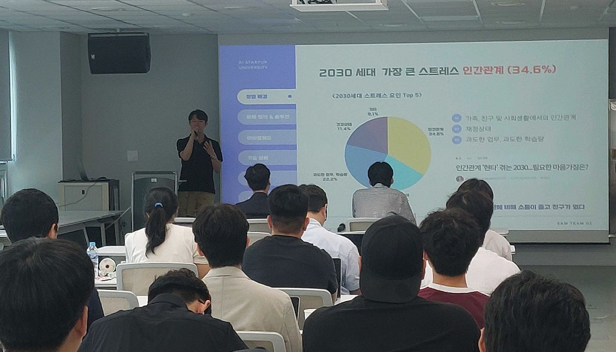 지난 26일 열린 ‘창업을 위한 AI 개발자 양성교육’ 수료식에서 수강생이 팀별 프로젝트 결과 발표하고 있다. (사진=서울 AI 허브)