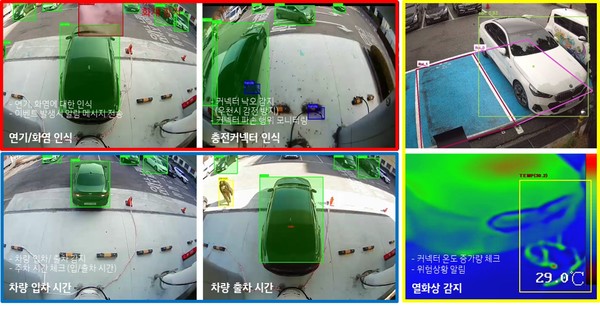 KT의 AIoT 영상관제 솔루션.