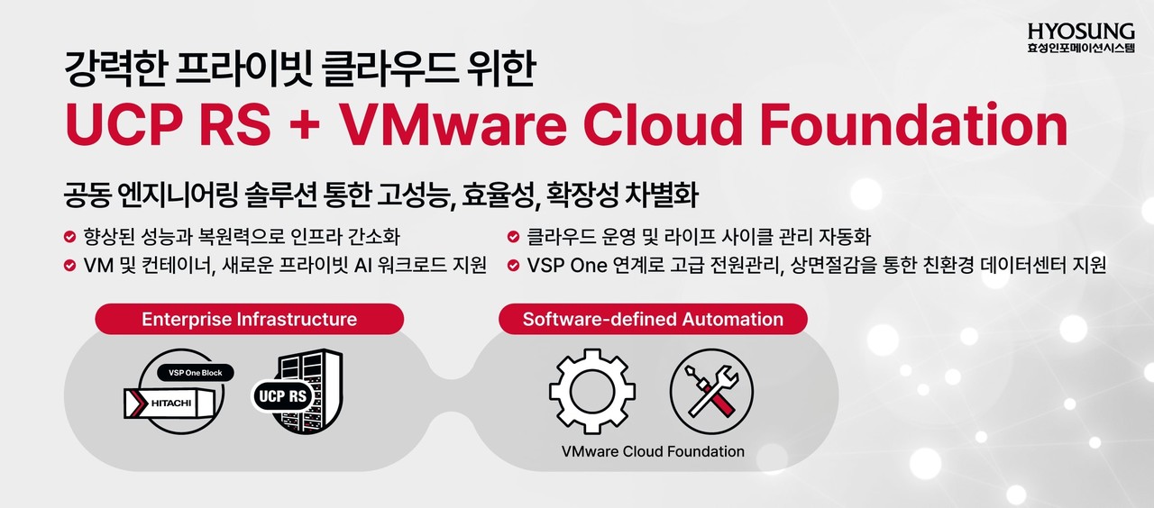 효성인포메이션시스템 UCP RS 주요 특징