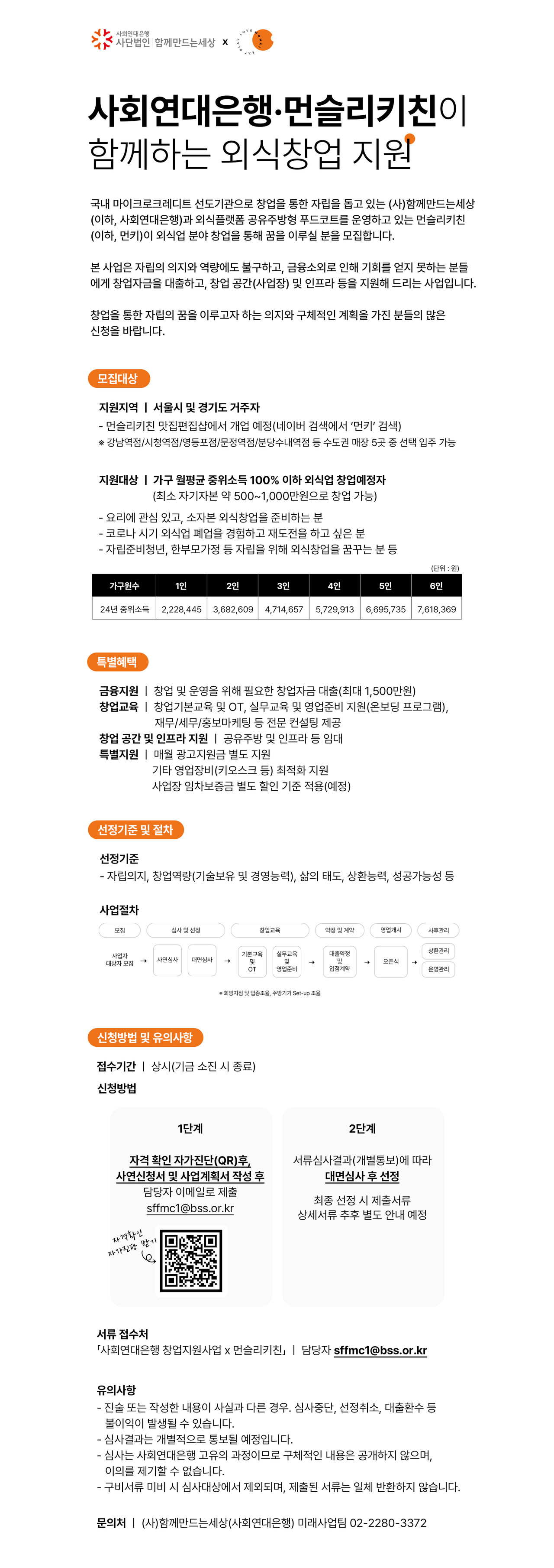 외식업 창업지원 사업자는 △점포 창업 및 운영에 필요한 창업자금 대출 △창업 교육 △창업공간 및 인프라 △광고지원금 및 기타 영업장비 최적화 등을 지원받게 된다.