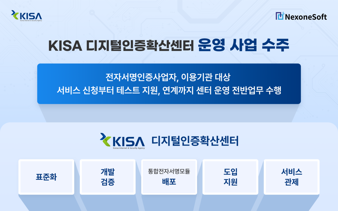 넥스원소프트가 KISA 디지털인증확산센터 운영 사업을 수주했다.