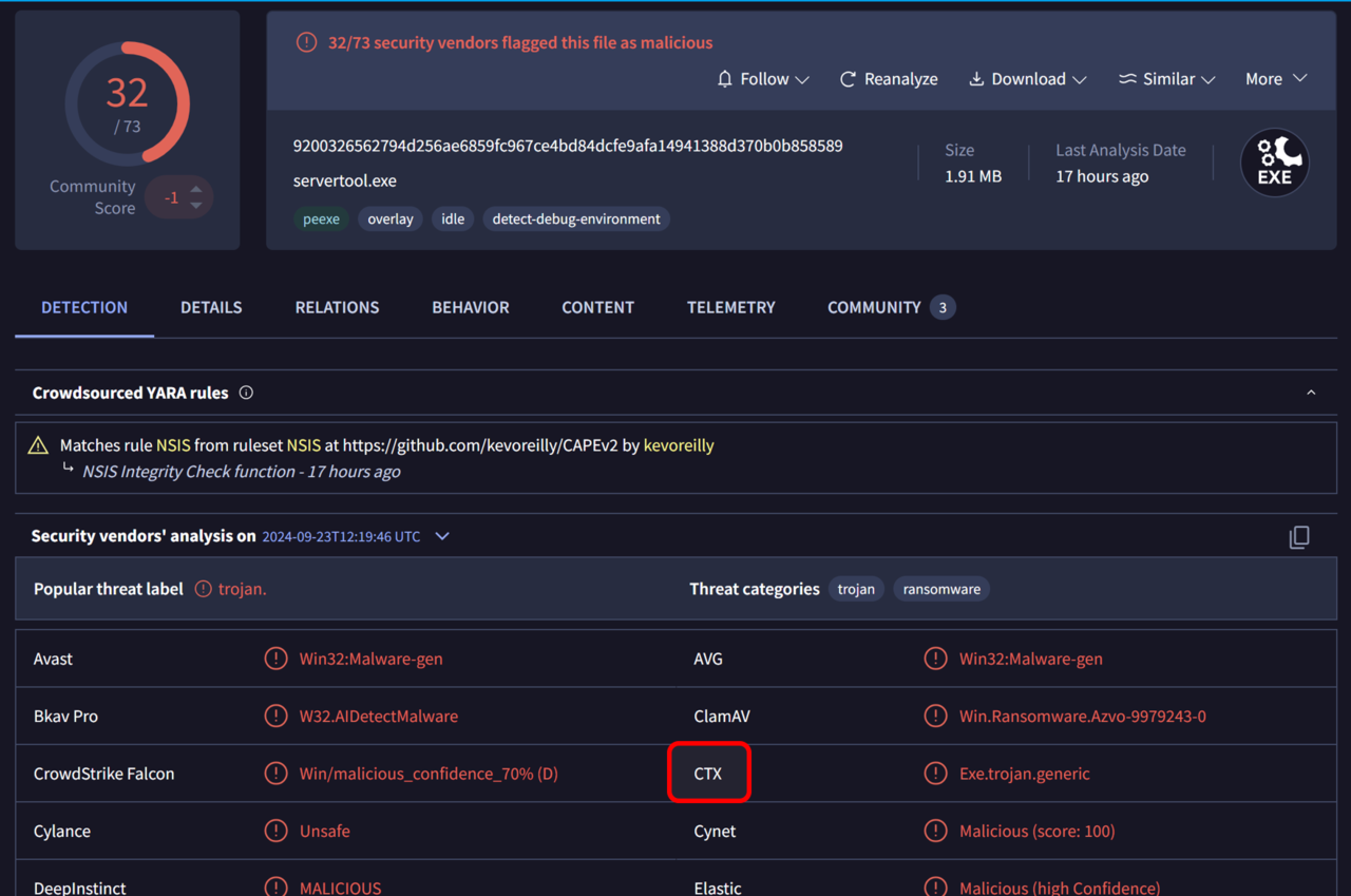 바이러스토탈에 연동된 CTX의 서비스 화면 (자료=샌즈랩)