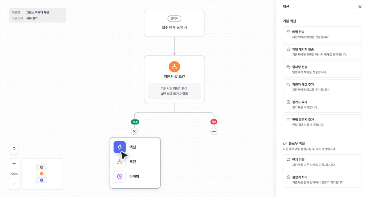 나인하이어 ‘채용 프로세스 자동화’ 화면 (출처: 나인하이어)