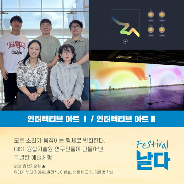 (윗줄 왼쪽부터 시계 방향으로) 전기전자컴퓨터공학부 김예훈·윤민석·이헌효·김은영 학생, 융합기술학제학부 송은성 교수.