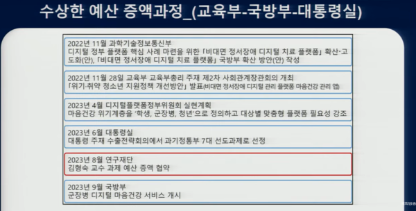 이해민 의원은 국정감사에서 지난 2023년 8월 김형숙 교수 과제 예산 증액 협약에 대한 내용을 지적했다. (사진=국회방송)