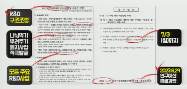 이날 박민규 의원은 국정감사 질의에서 R&D예산 구조조정과 관련해서도 문제를 제기했다. (사진=국회방송)