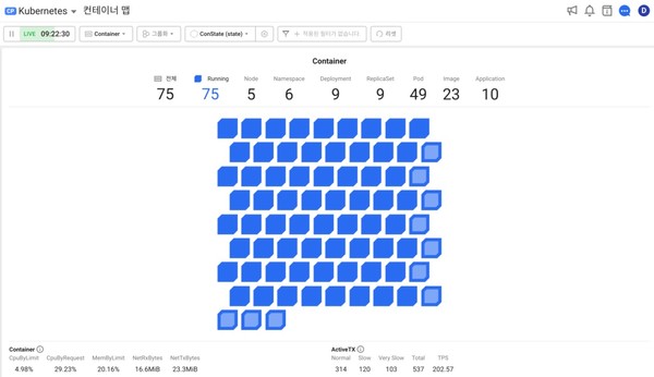  와탭 쿠버네티스 모니터링 이미지