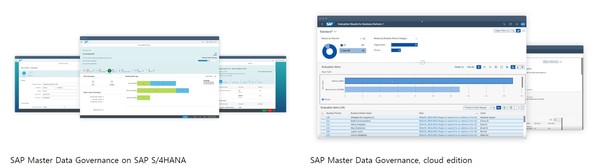  SAP ‘MDG’ 솔루션 버전 (출처: SAP)