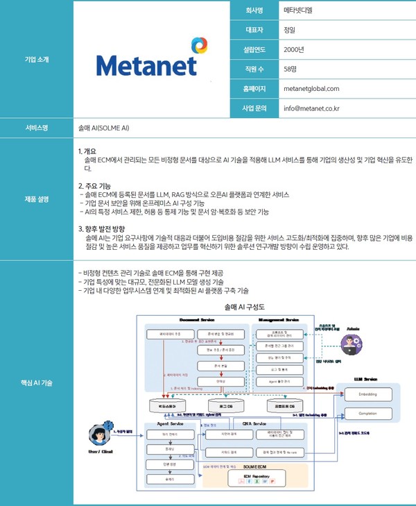 메타넷디엘의 AI 솔루션 및 핵심 역량