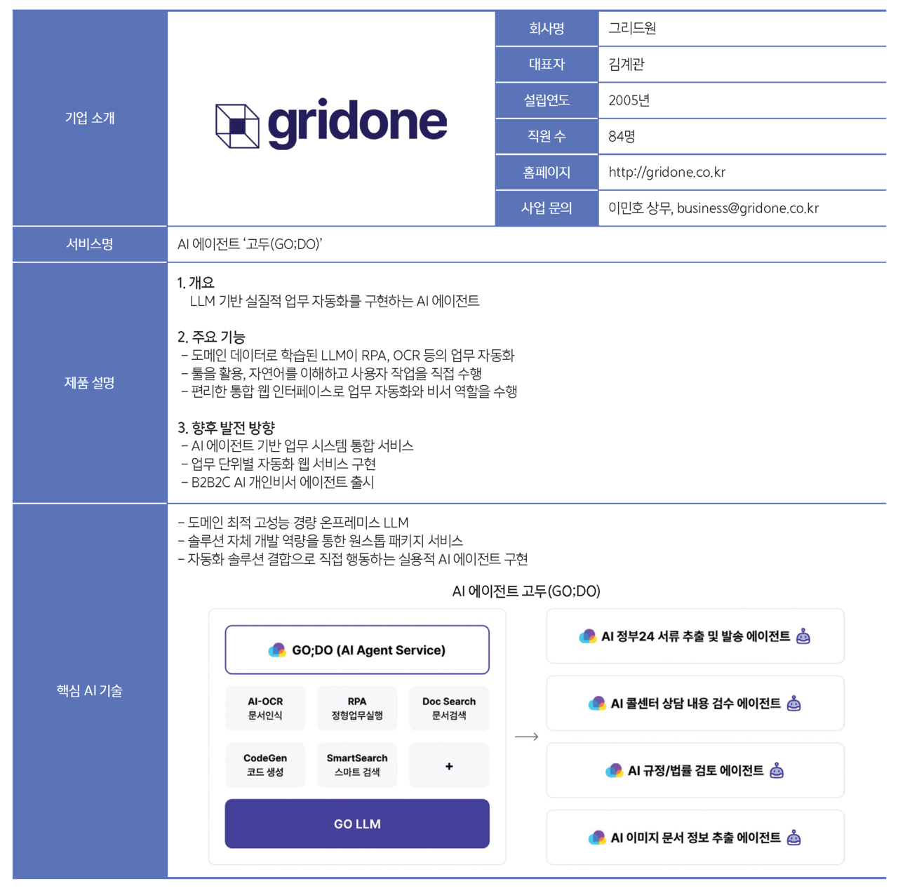 특별부록 그리드원