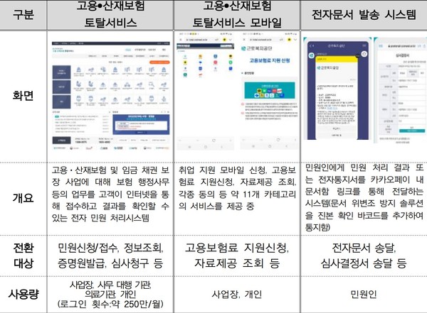 네이티브서울 이미지