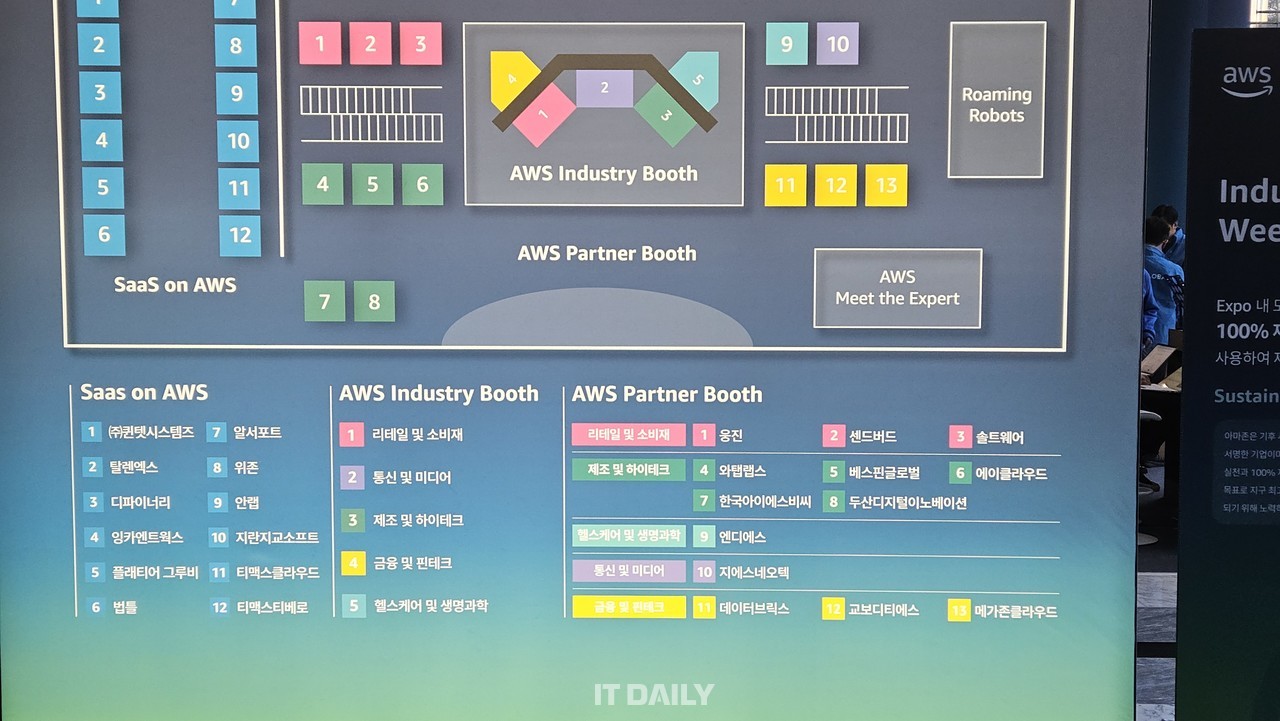 AWS 인더스트리 위크 2024 전시 부스 구성도