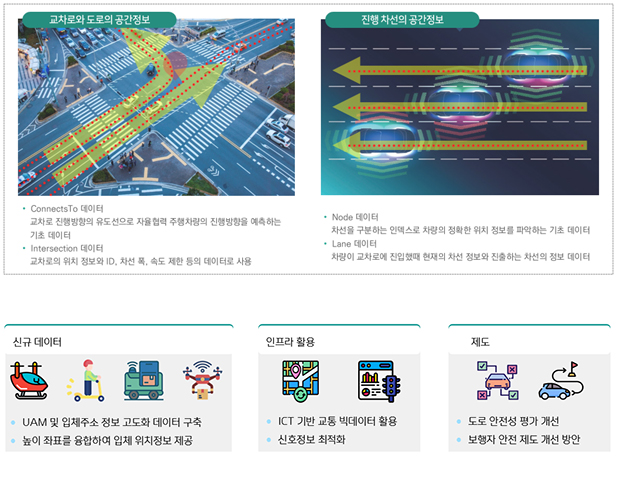 한국정보시스템 이미지
