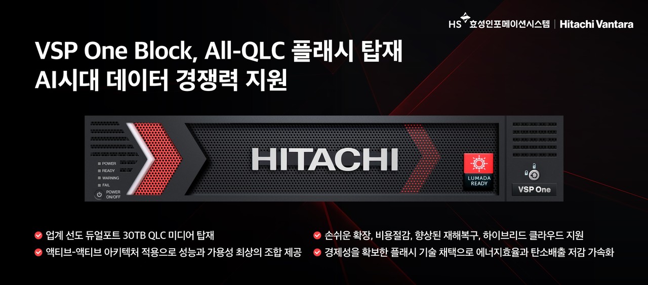 HS효성인포메이션시스템이 VSP 원 블록 스토리지 컨트롤러에 올 QLC 플래시 메모리를 탑재한다.