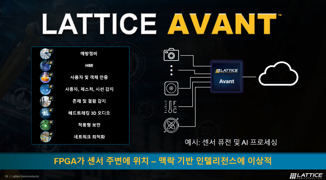 래티스 아반트 활용 사례(출처=래티스)