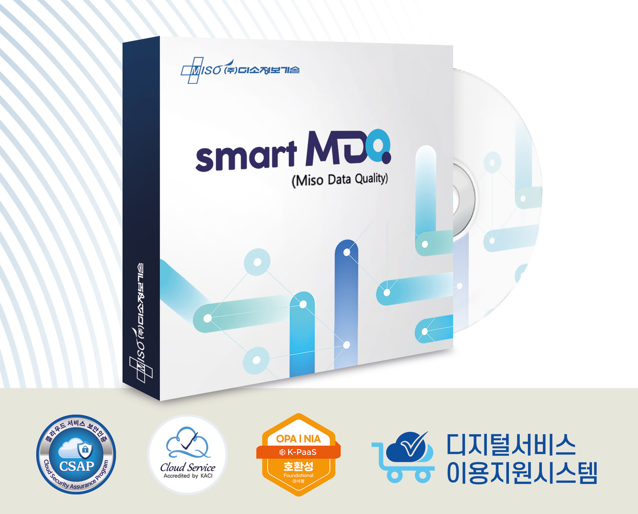 미소정보기술이 데이터 품질진단 서비스 ‘스마트MDQ’를 디지털서비스 이용지원 시스템에 등록했다. (사진=미소정보기술)