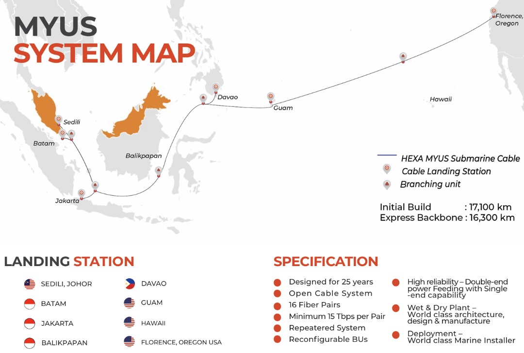 에퀴닉스가 헥사와 MOU를 체결, 아태지역과 미국기업 간 케이블 직접 연결성을 제공할 계획이다.