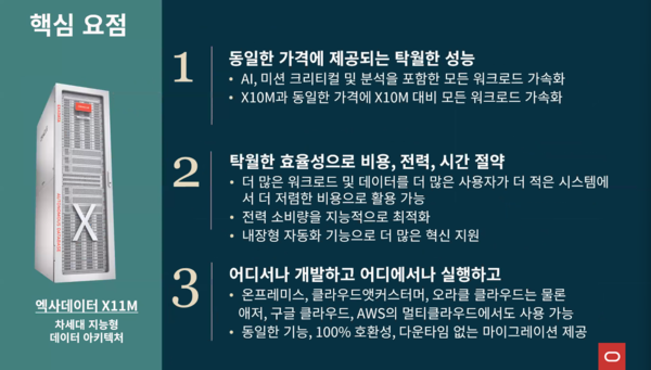 오라클 엑사데이터 X11M 핵심 요점