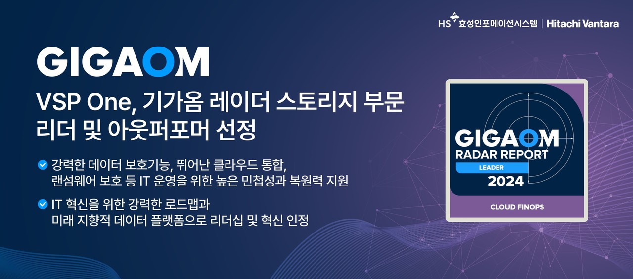 히타치 밴타라가 VSP 원을 통해 기가옴의 2024년 주요 스토리지 보고서에서 리더 및 아웃퍼포머로 선정됐다.